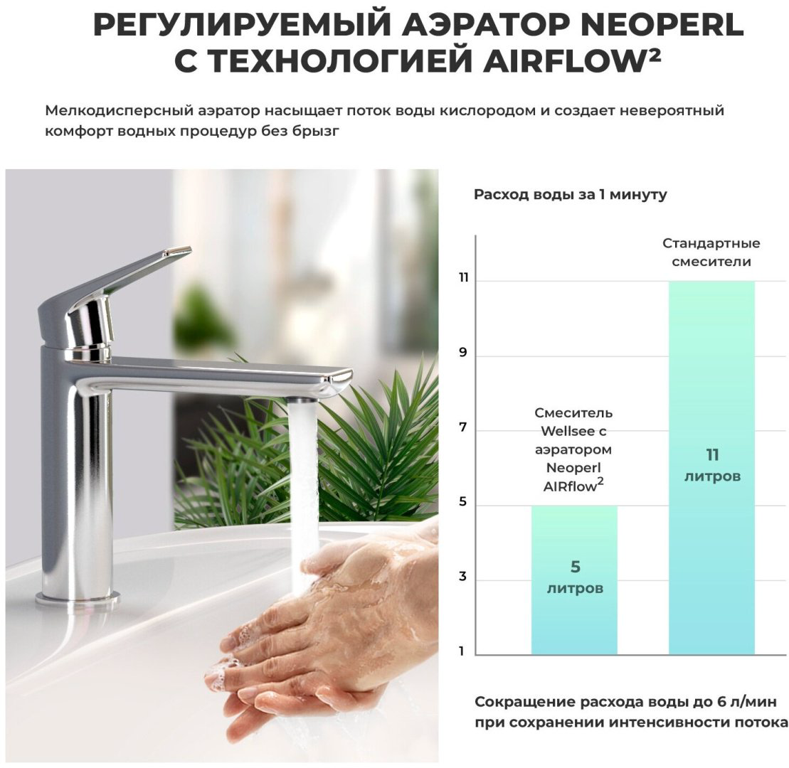 Раковина Wellsee 201000956 DeSire накладная прямоугольная 45, керамика купить,NaN