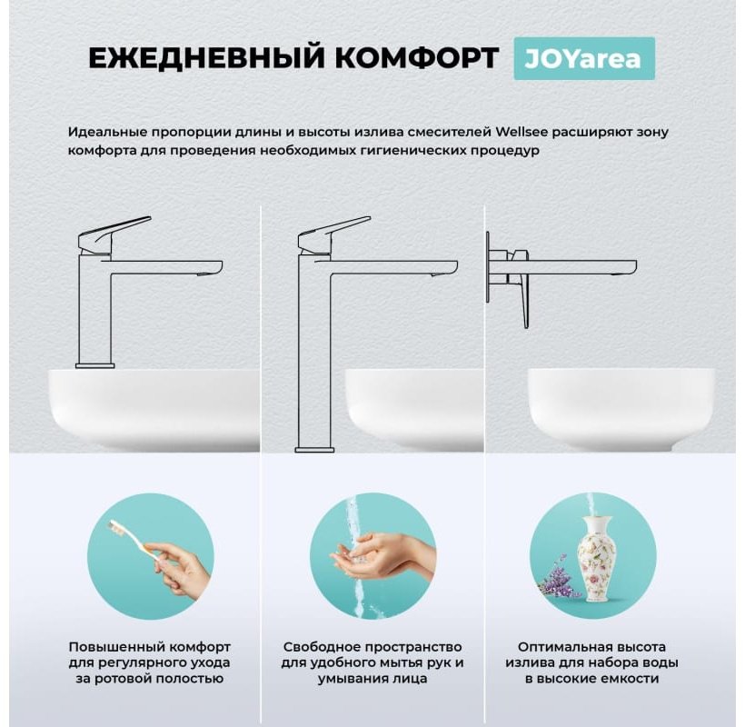 Раковина Wellsee 201000900Bisou подвесная полукруглая 45, фаянс