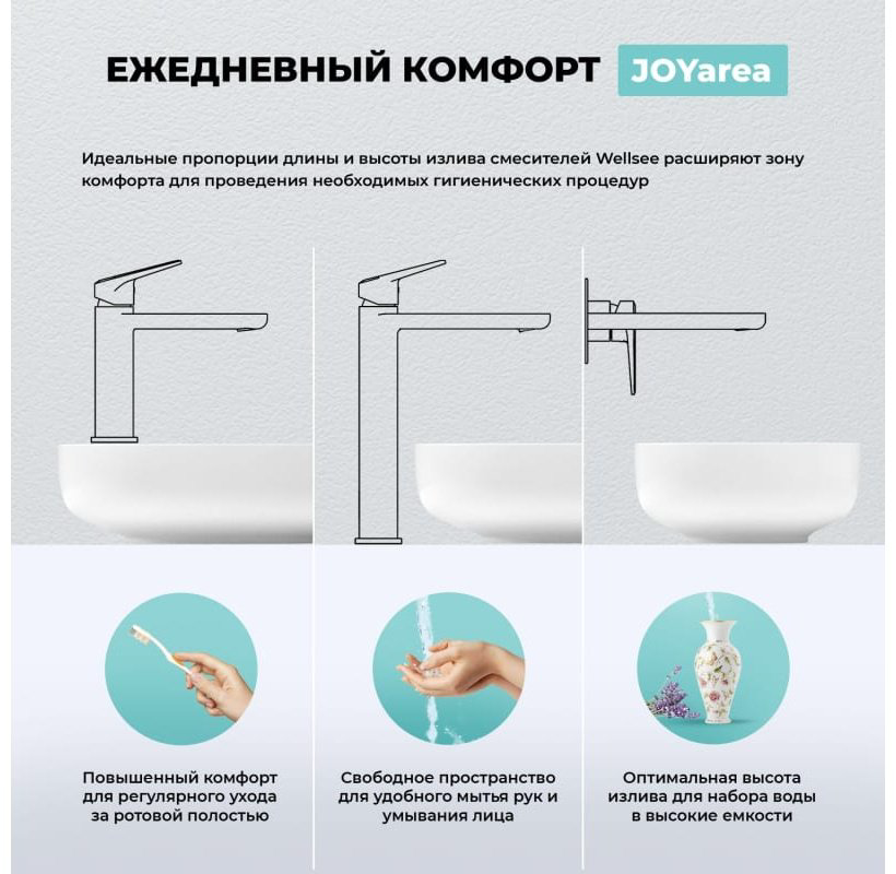 Раковина Wellsee 201000900Bisou подвесная полукруглая 45, фаянс купить,NaN