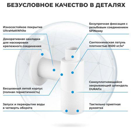 Раковина Wellsee 201004420 накладная прямоугольная 36, керамика купить,NaN