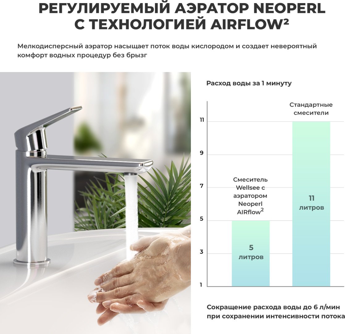 Раковина Wellsee 201003731, Eclatant (состоит из 151301000, 182301000, 182119000, 182139000), цвет хром подвесная прямоугольная 45, фаянс