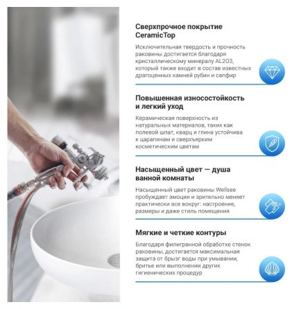 Раковина Wellsee 201004031 подвесная овальная 40, керамика