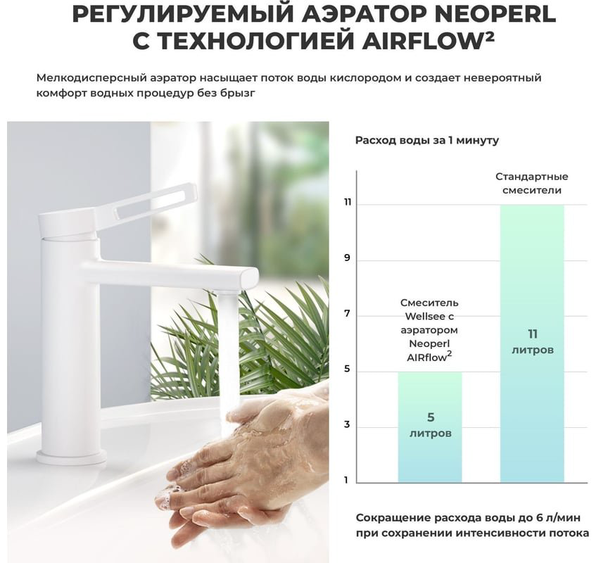 Раковина Wellsee 201005425 накладная овальная 45, фаянс купить,NaN