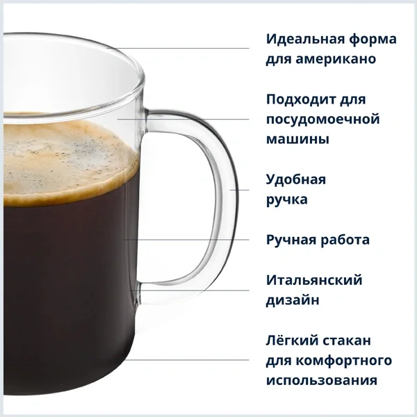 Набор кружек DeLonghi DLSC320 2шт купить,4990