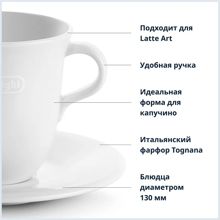 Чайная пара DeLonghi DLSC309 2шт