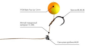 Прикормка FFEM PH-1255 ананас и мед 0.1 кг купить,NaN