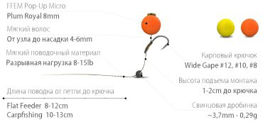 Прикормка FFEM PR-0890 Pop-Up Micro 8mm Plum Royal plum royal 0.5 кг купить,NaN