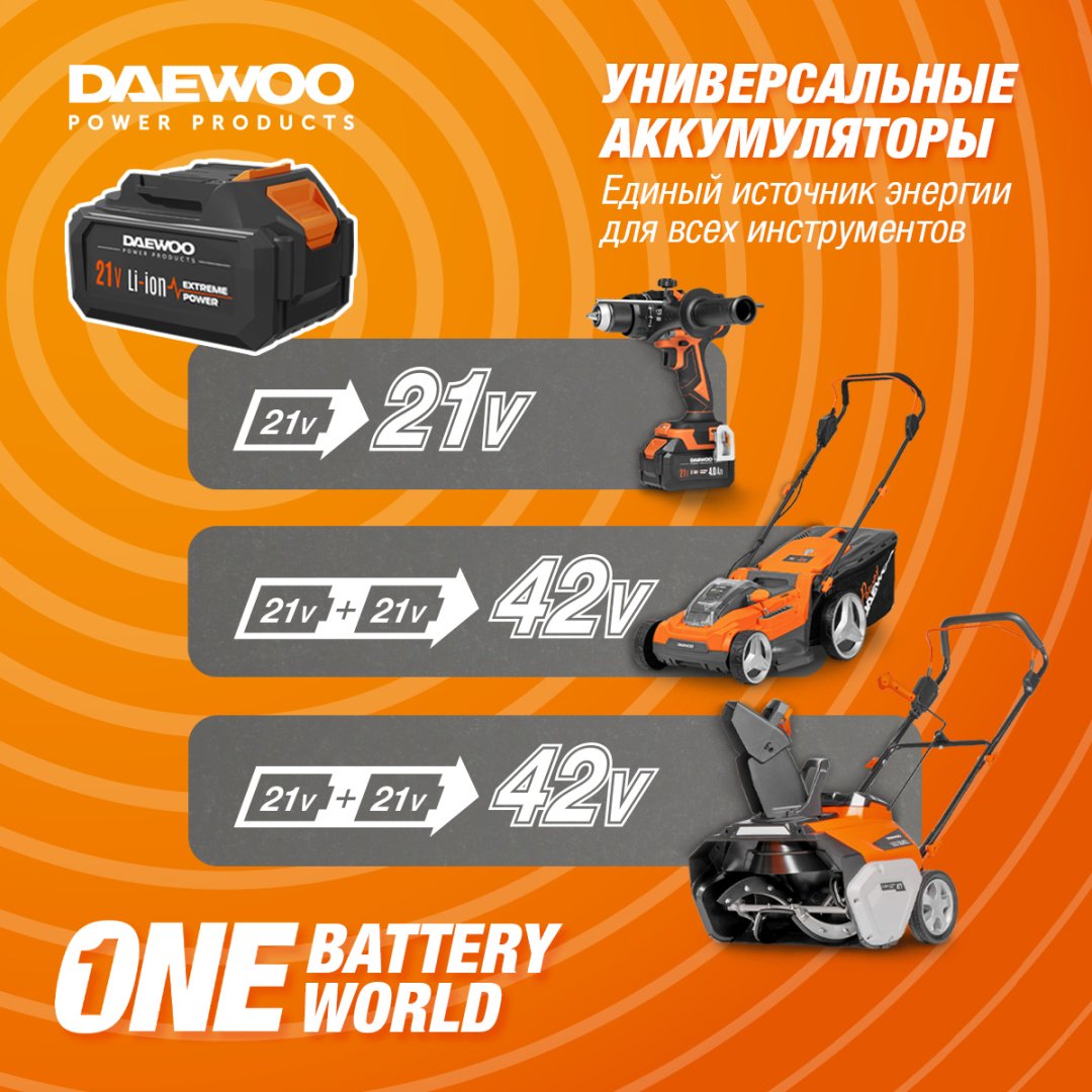 Культиватор Daewoo Power Products DAEWOO DAT 3042Li SET купить,NaN