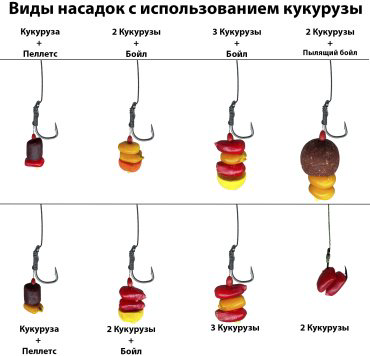 Прикормка КАРПОМАНИЯ 87039 чеснок 0.105 кг купить,NaN