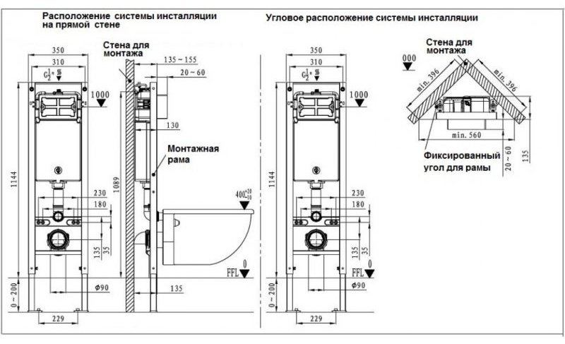 Унитаз WeltWasser Baarbach с инсталляцией белый купить,NaN
