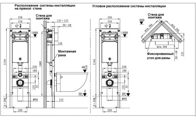 Унитаз WeltWasser Baarbach с инсталляцией белый купить,NaN