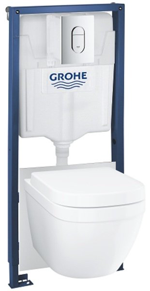 Grohe рамная инсталляция Ceramic Solido 39536000 купить,NaN