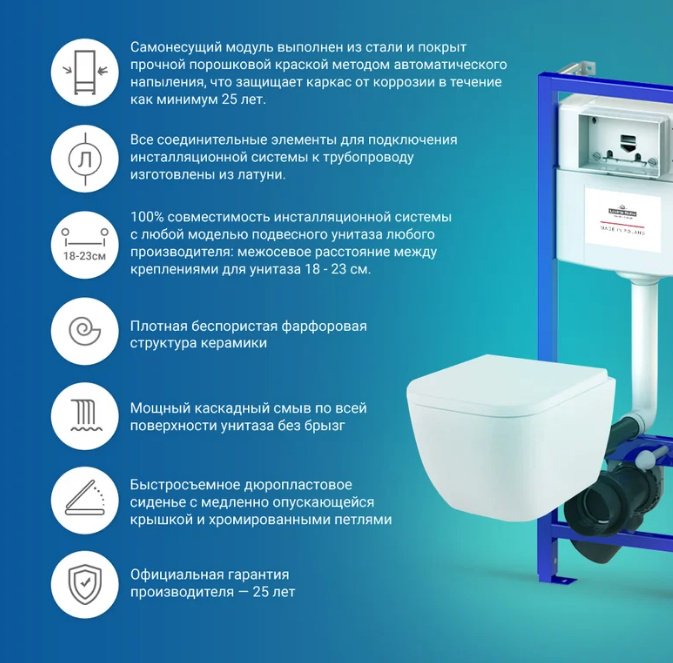 Lavinia Boho унитаз с инсталляцией 87050145, санфарфор