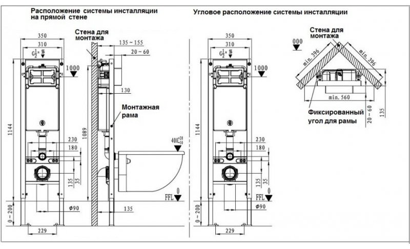 WeltWasser унитаз с инсталляцией ROTBACH 004 GL-WT, санфаянс купить,NaN
