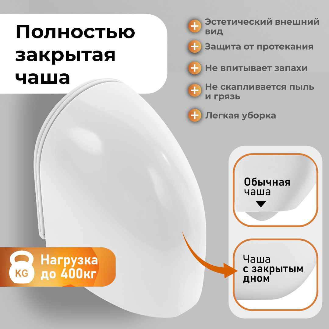 Унитаз Grossman GR-4411SQC белый купить,NaN