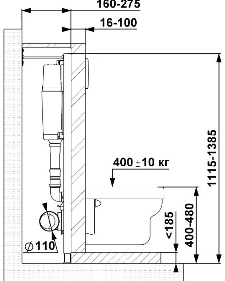 УКЛАД унитаз с инсталляцией Tornado, санфарфор купить,function inputValueFn(){if((0,signal2.mK)(node),node.value===REQUIRED_UNSET_VALUE)throw new root_effect_scheduler.buA(-950,null);return node.value}
