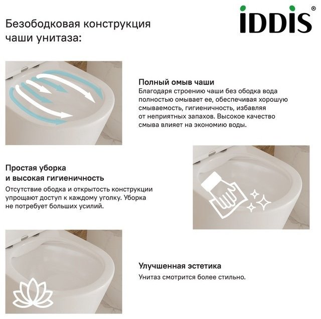 Унитаз Iddis Calipso CALRDSEi25 белый купить,115600