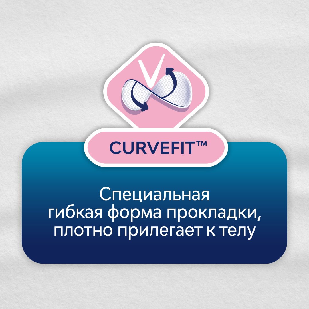 Libresse прокладки ежедневные Свежесть и защита Extra Long 24 шт купить,NaN