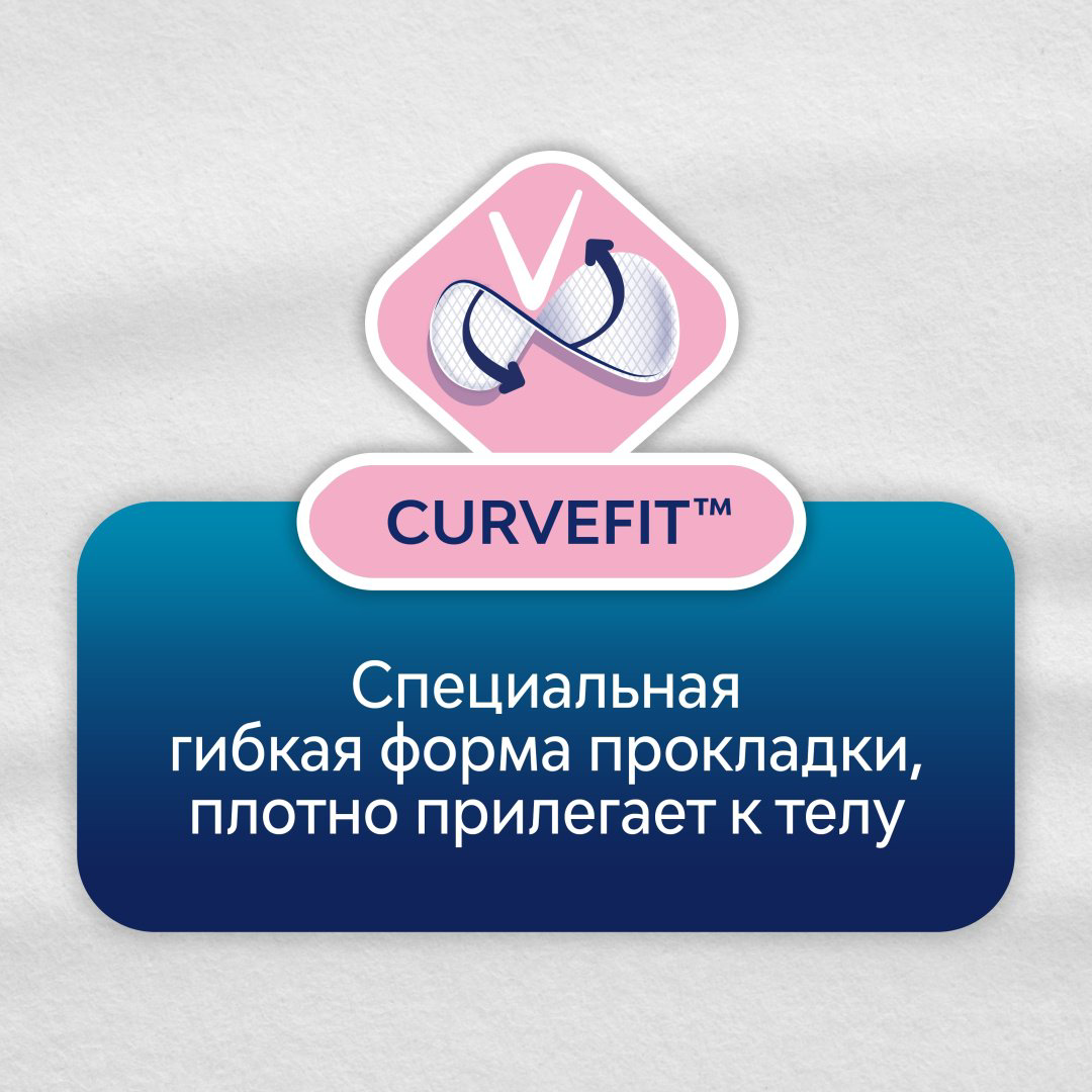 Libresse прокладки ежедневные Свежесть и защита Extra Long 24 шт купить,NaN