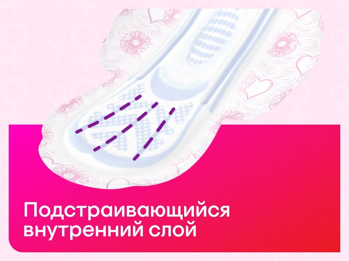 Kotex прокладки Ultra Normal 10 шт