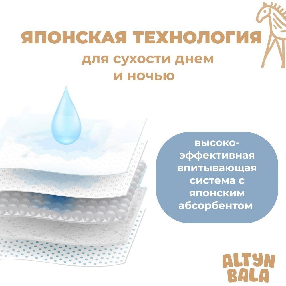 Подгузники Altyn Bala Premium NB, 20 шт купить,0