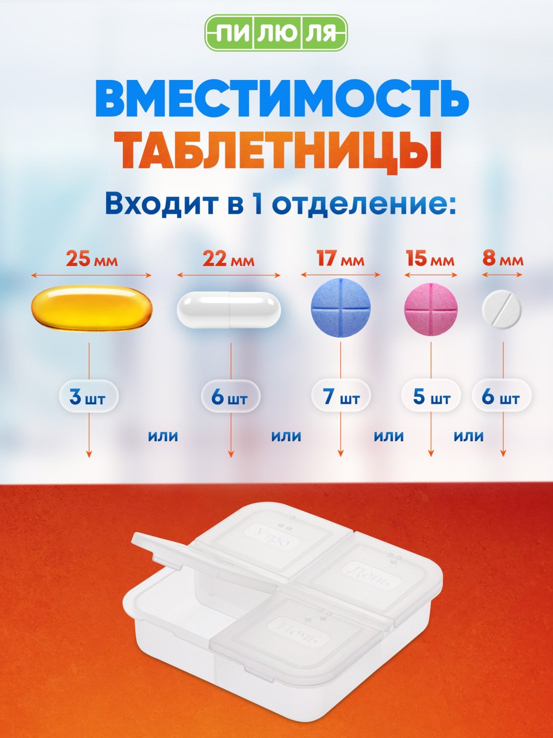 Таблетница на один день 4 отделения