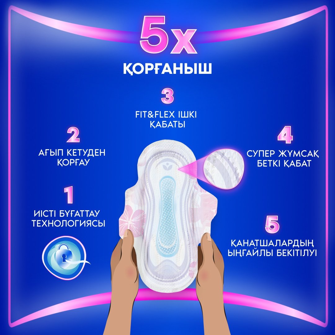 Always прокладки Platinum Ultra Normal Plus 8 шт