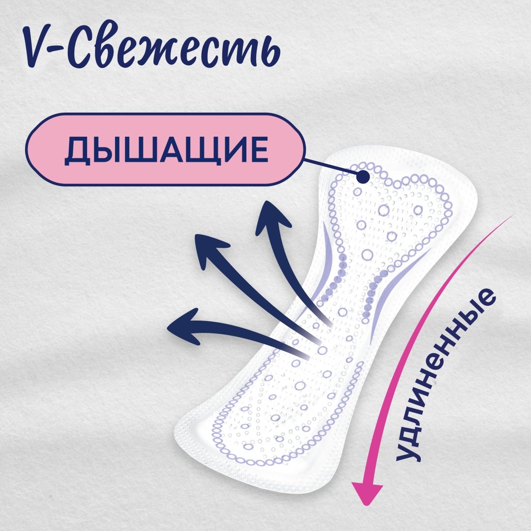 Libresse прокладки ежедневные Свежесть и защита Long 28 шт