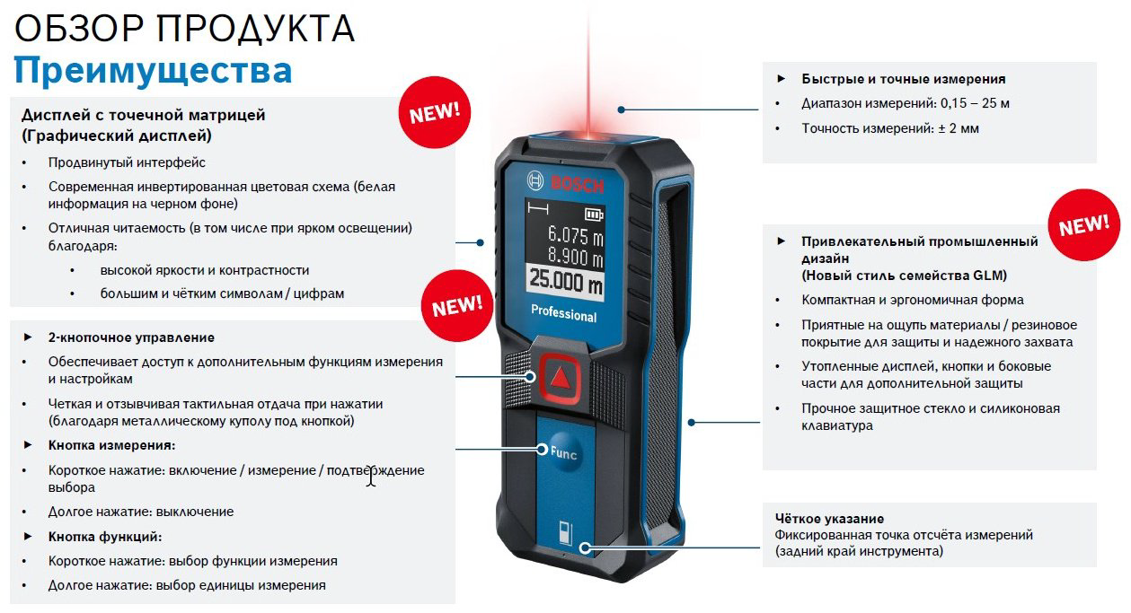 Лазерный дальномер Bosch GLM 25-23 Professional, 0601072W00 купить,NaN