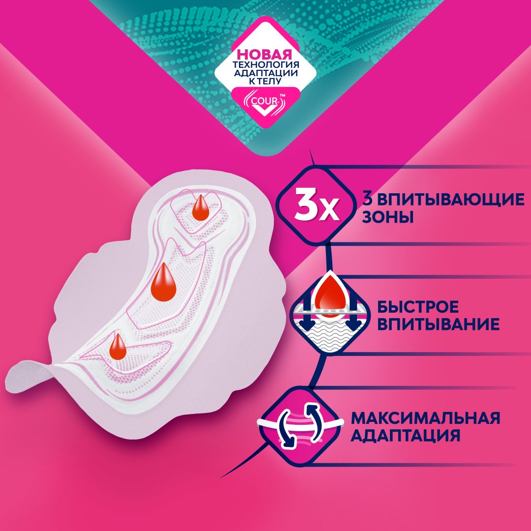 Libresse прокладки Ultra 8 шт