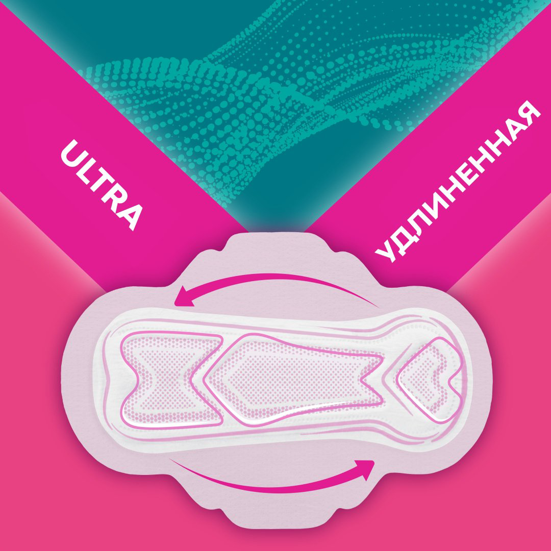 Libresse прокладки Ultra 8 шт купить,NaN