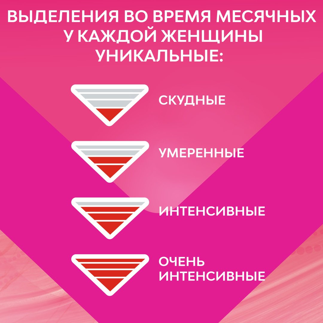 Libresse прокладки Ultra 8 шт