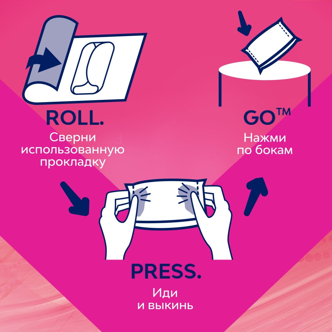 Libresse прокладки V-Protection Normal 20 шт