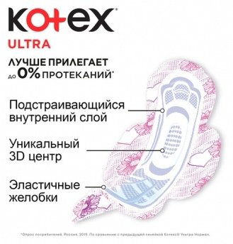 Kotex прокладки Ultra Normal Duo 20 шт купить,NaN