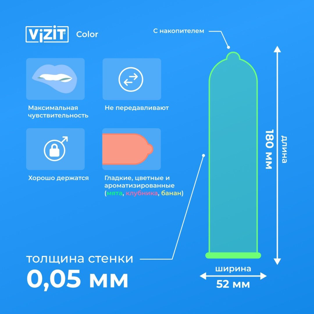Презервативы Презервативы VIZIT Color 12 шт купить,NaN