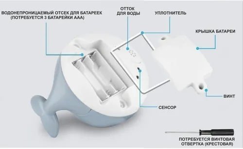 Фонтан DeLuminoso 12834639834, пластик купить,0