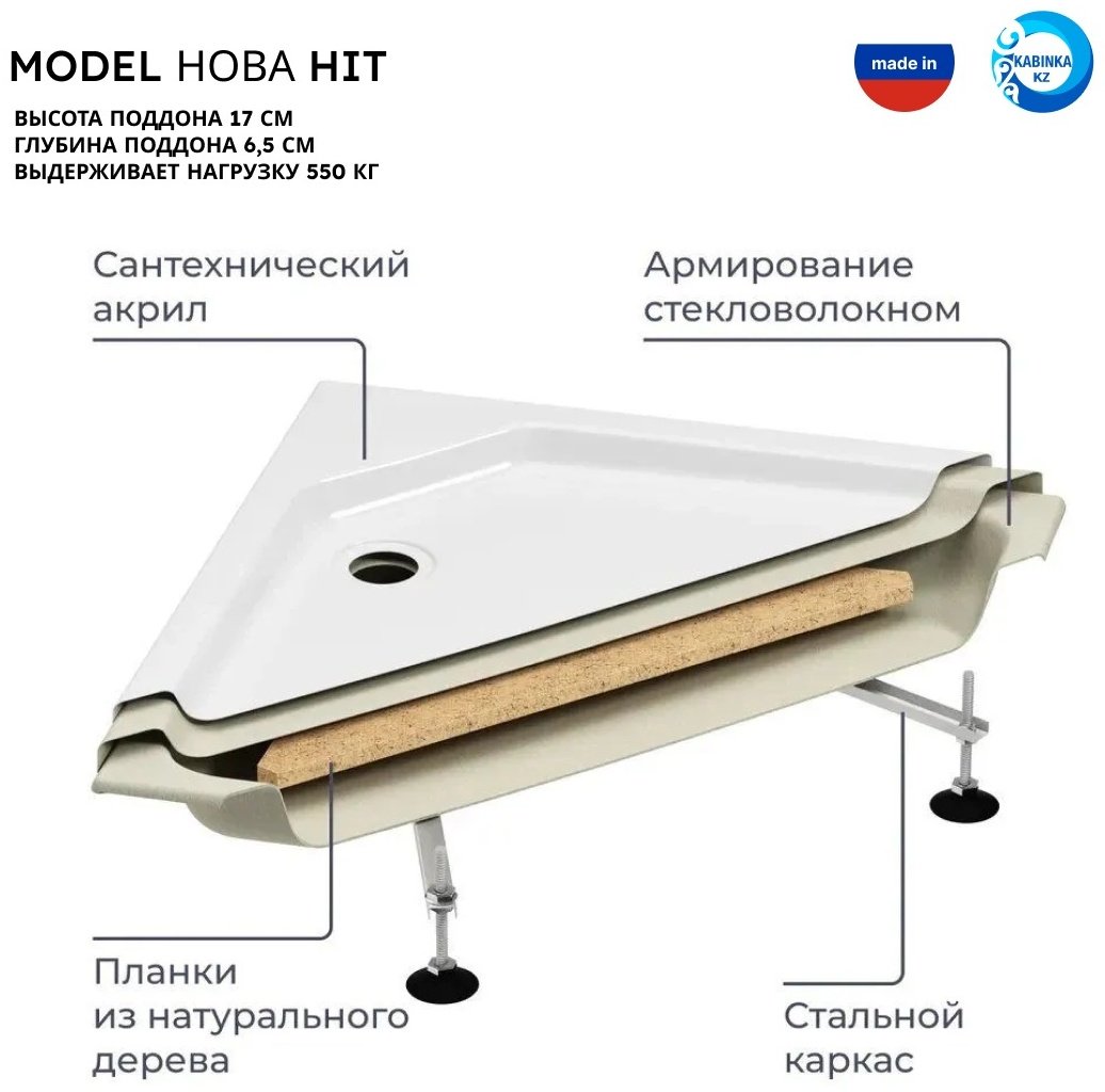 Душевая кабина KABINKA.KZ LUX "Нова 88*88 А" (217.5х88 см), низкий поддон купить,NaN