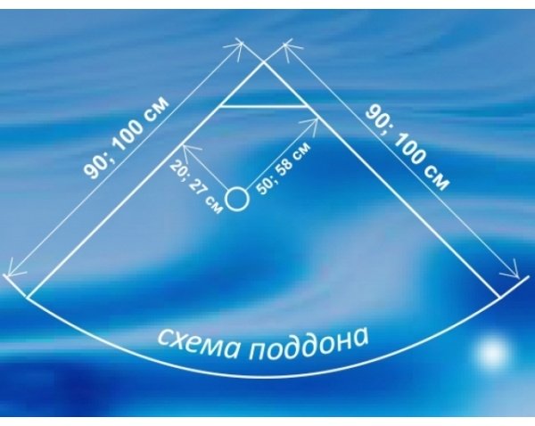 Душевая кабина KABINKA.KZ 888 E (215х100 см), высокий поддон купить,NaN