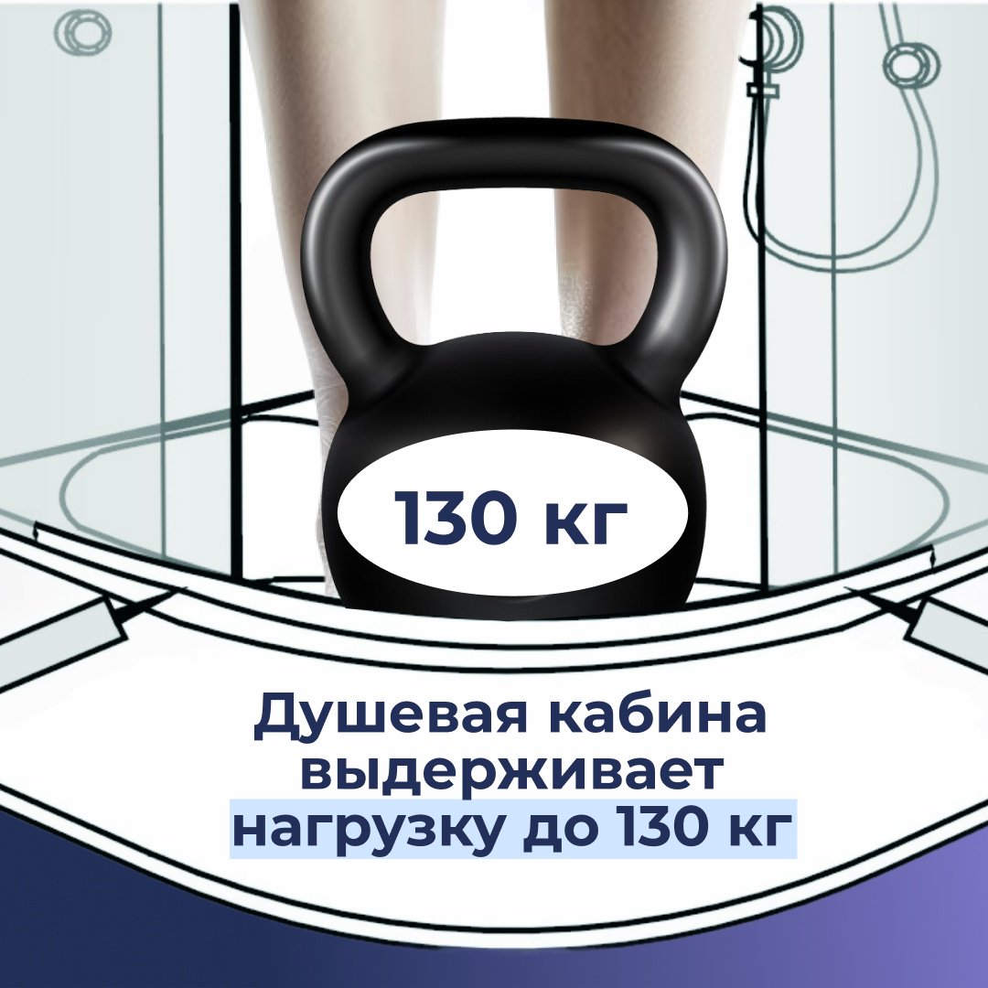 Душевая кабина KABINKA.KZ Promo P90/70/26L/MT/BK (195х90 см), средний поддон купить,0