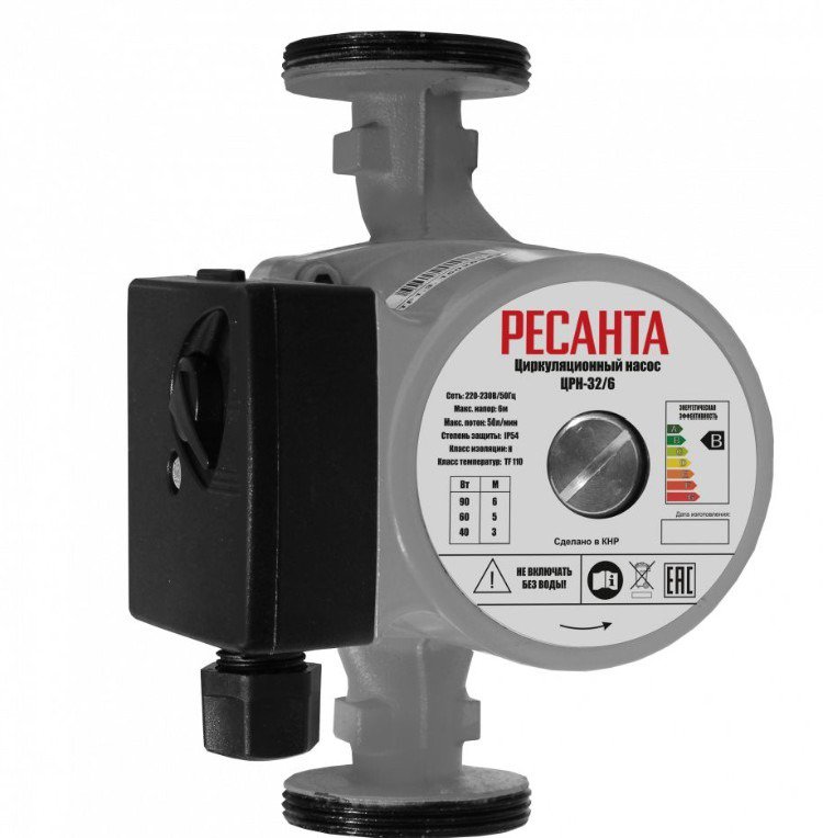 Насос Ресанта ЦРН-32/6