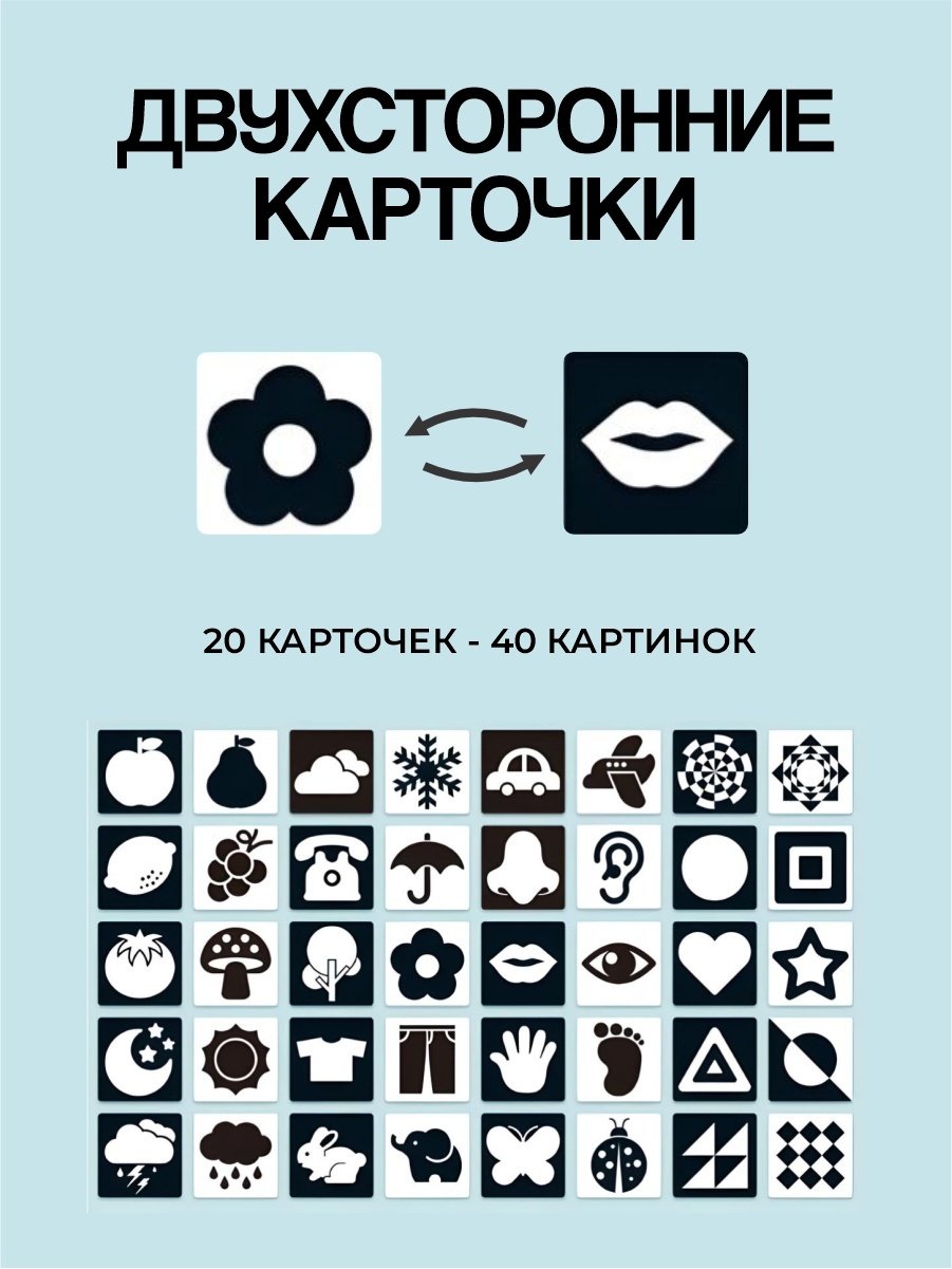 Карточки Черно-белые, фрукты, предметы, части тела