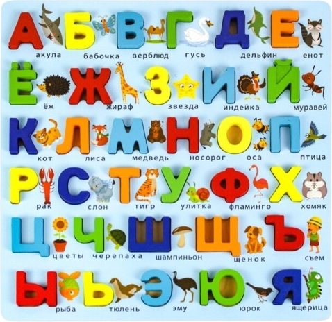 Обучающий набор алфавит