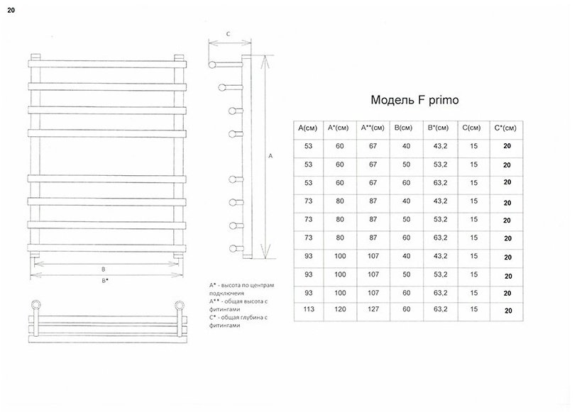 Полотенцесушитель Двин водяной F primo 50x80 см лесенка купить,240000