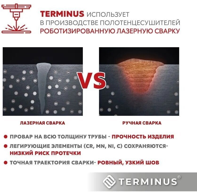 Полотенцесушитель TERMINUS водяной 4670078529312, лесенка 50x80 см купить,NaN