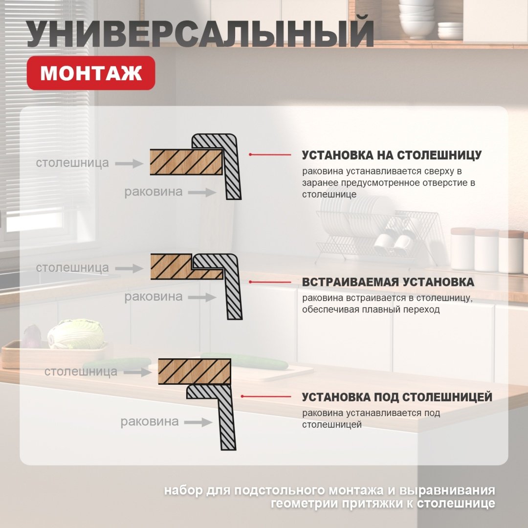 Кухонная мойка Raglo R703.5044.05 врезная 50х44х21 см, нержавеющая сталь, тон сатин купить,NaN