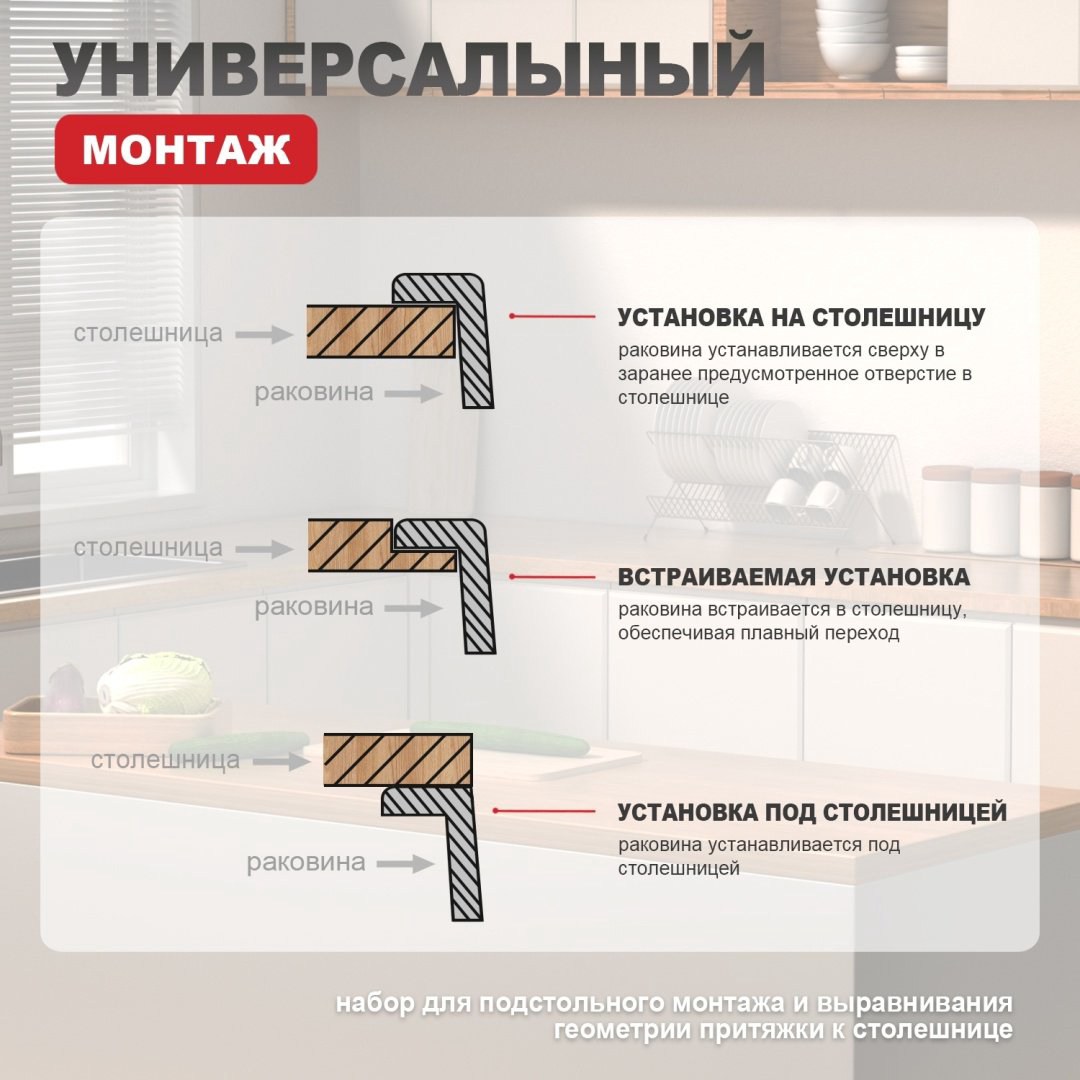 Кухонная мойка Raglo R703.5044.05 врезная 50х44х21 см, нержавеющая сталь, тон сатин купить,NaN