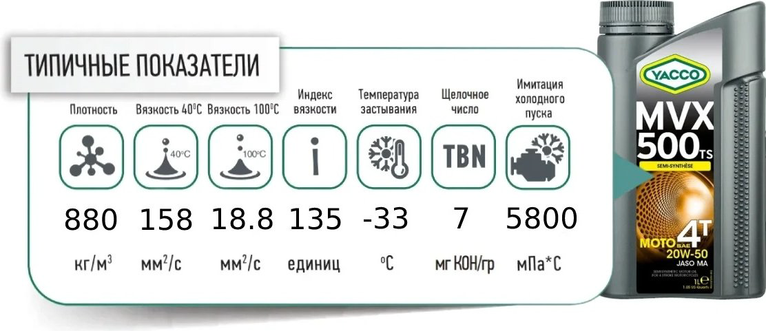 Моторное масло Полусинтетическое Yacco MVX 500 TS 4T 20W-50 1 л купить,NaN