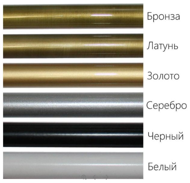 Полотенцесушитель Тругор водяной Приоритет ПМ 1 П 50*80*50 (ЛЦ2) прав, лесенка 50x80 см