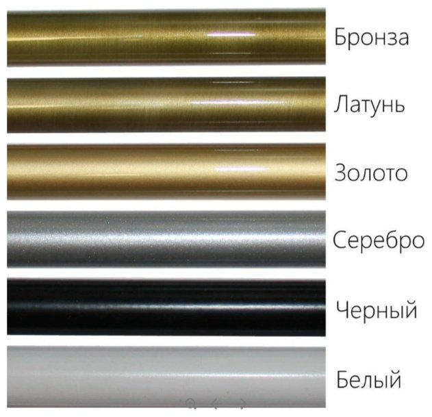Полотенцесушитель Тругор водяной Приоритет ПМ 1 П 50*80*50 (ЛЦ2) прав, лесенка 50x80 см купить,144700