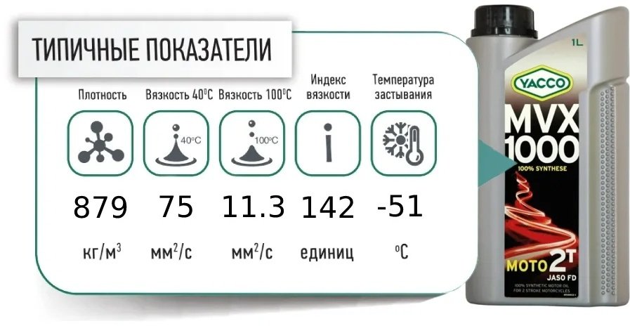 Моторное масло Синтетическое Yacco MVX 1000 2T 1 л купить,0
